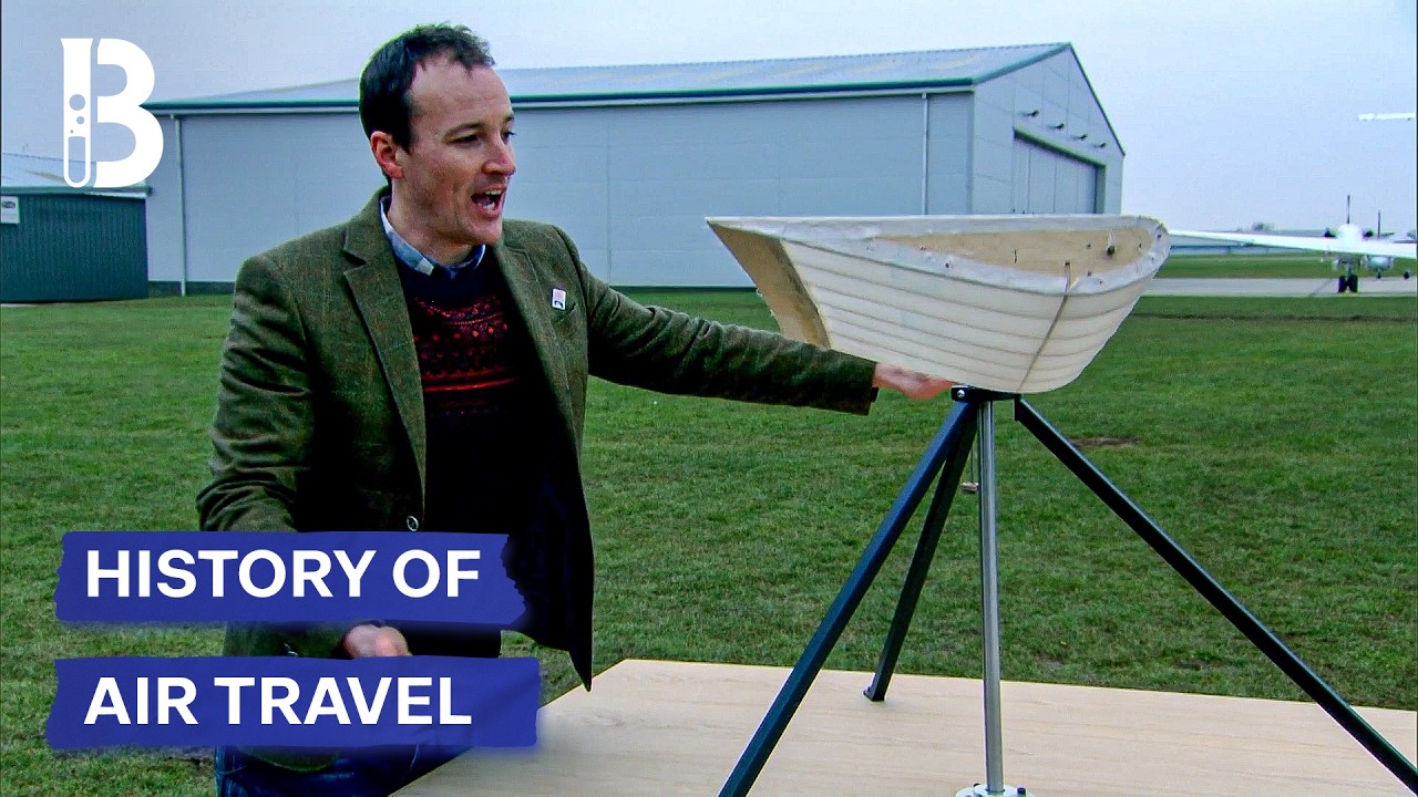 The History of Aviation: From Gliders to Jet Engines | BluePrint