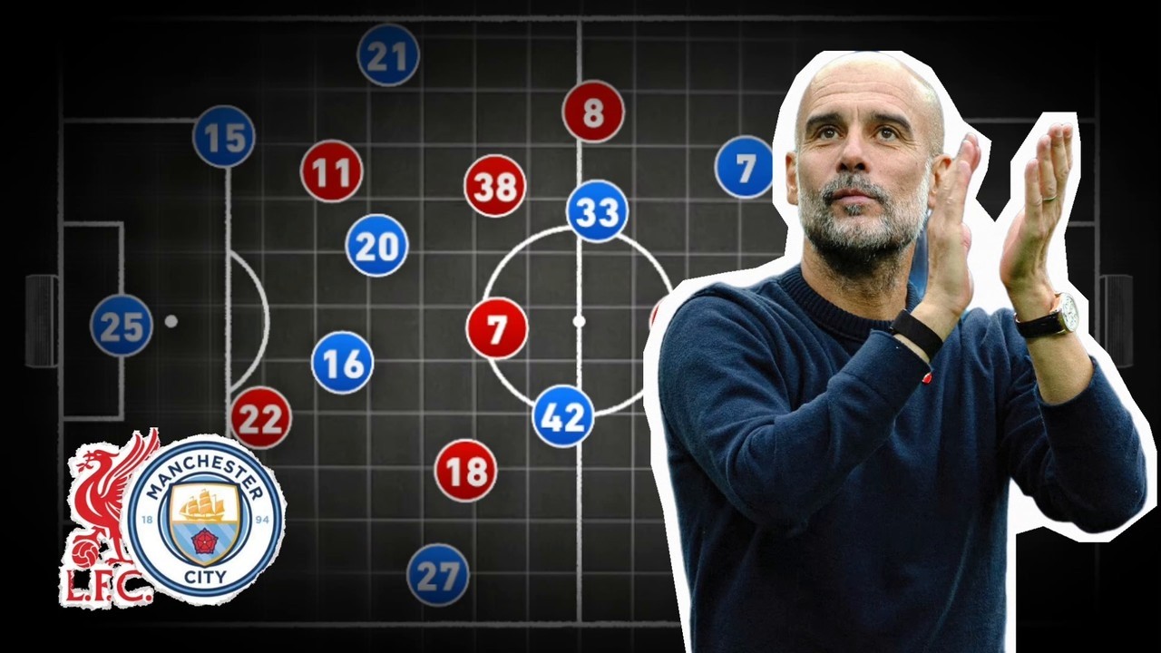How Guardiola Solved Slot's Press | Liverpool vs Man City Tactical Breakdown