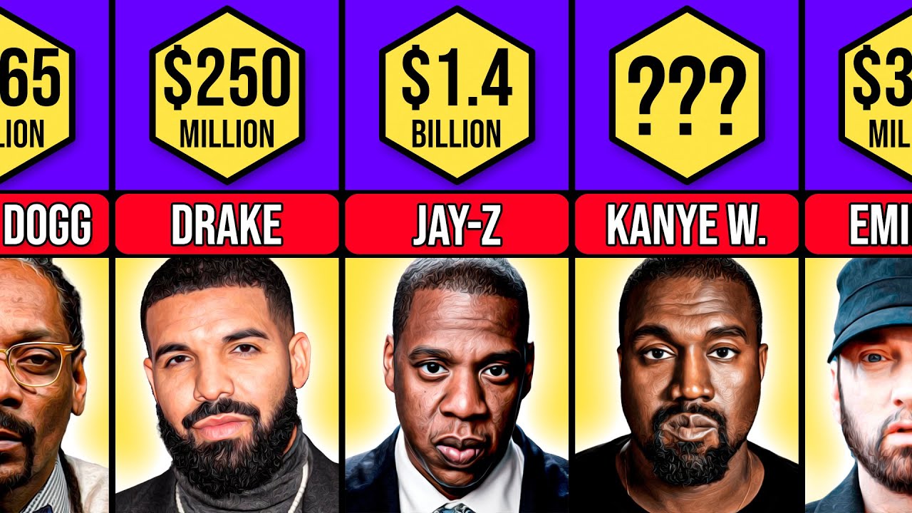 The Richest Rappers 2025