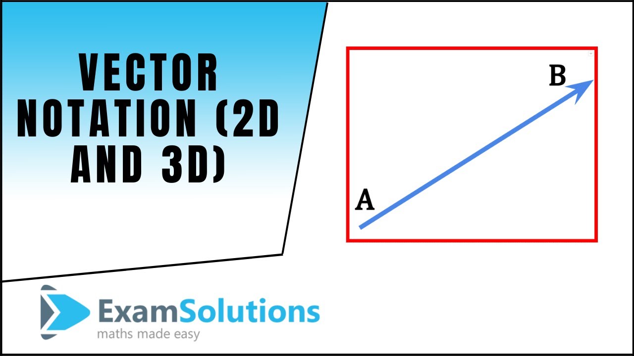Векторная нотация (2D и 3D версии), единичные базовые векторы: ExamSolutions Maths Revision