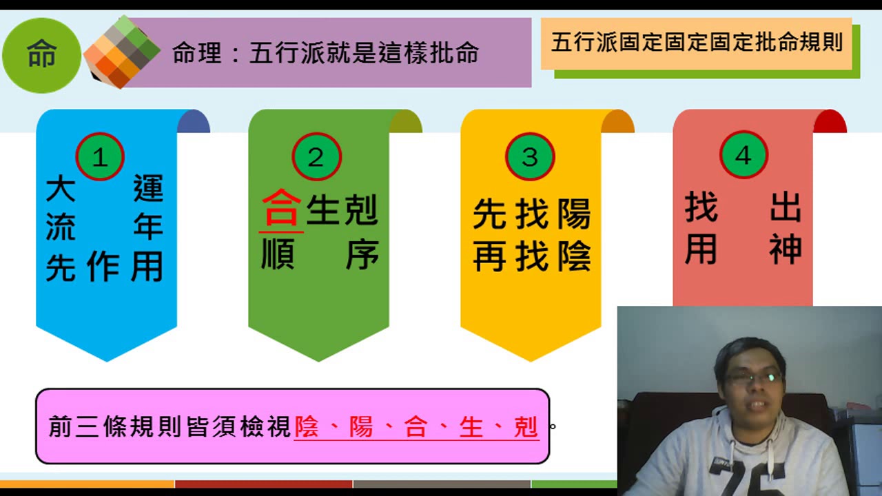 2021.02.22  命理說一說：五行派就是這樣批命  (可開CC字幕)