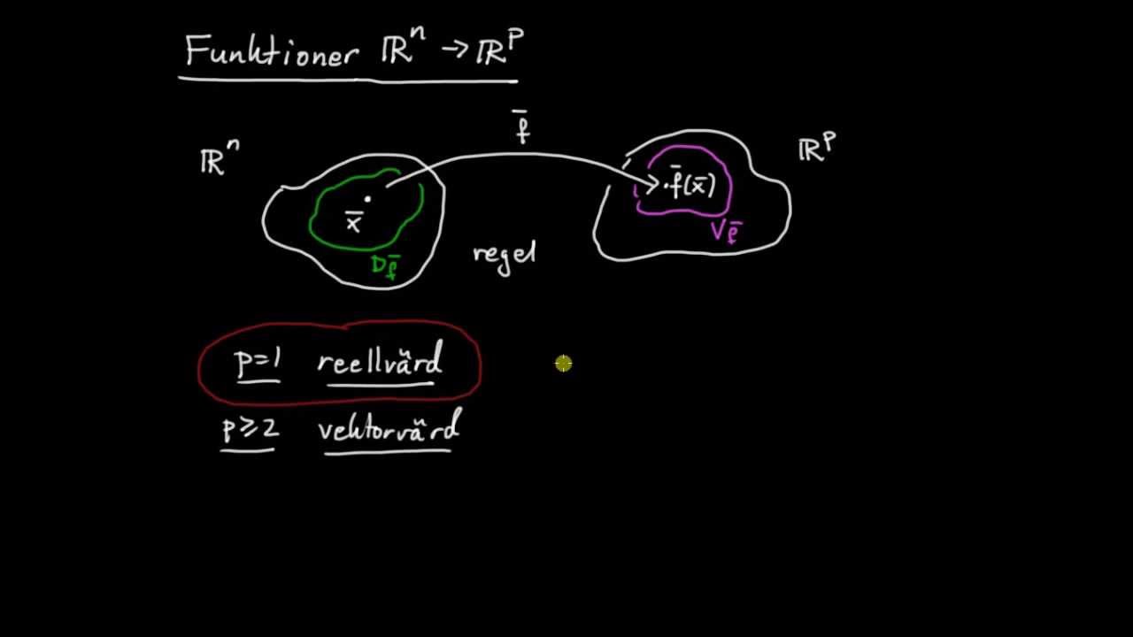 Funktioner (flerdim) del 1 - introduktion samt reellvärda funktioner
