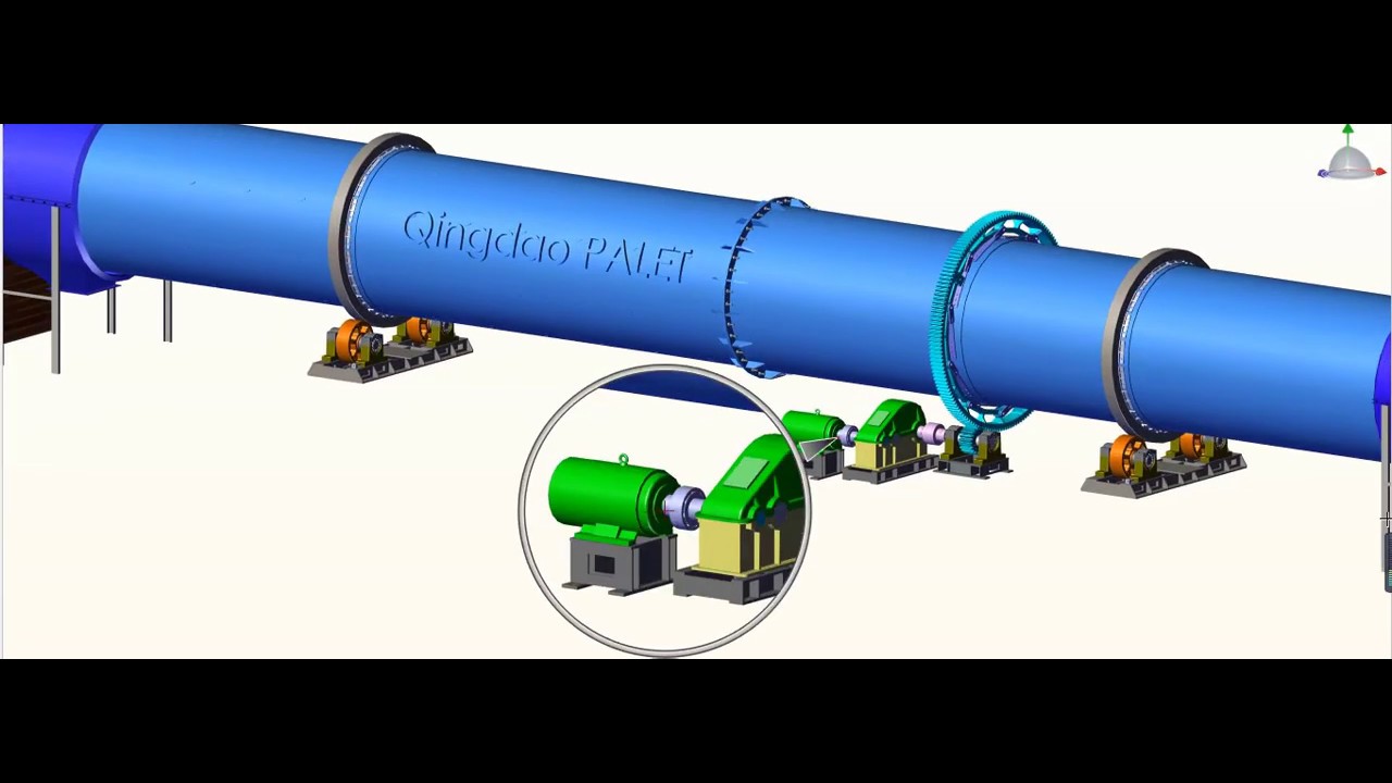 How to Make Rotary Dryer With Animation