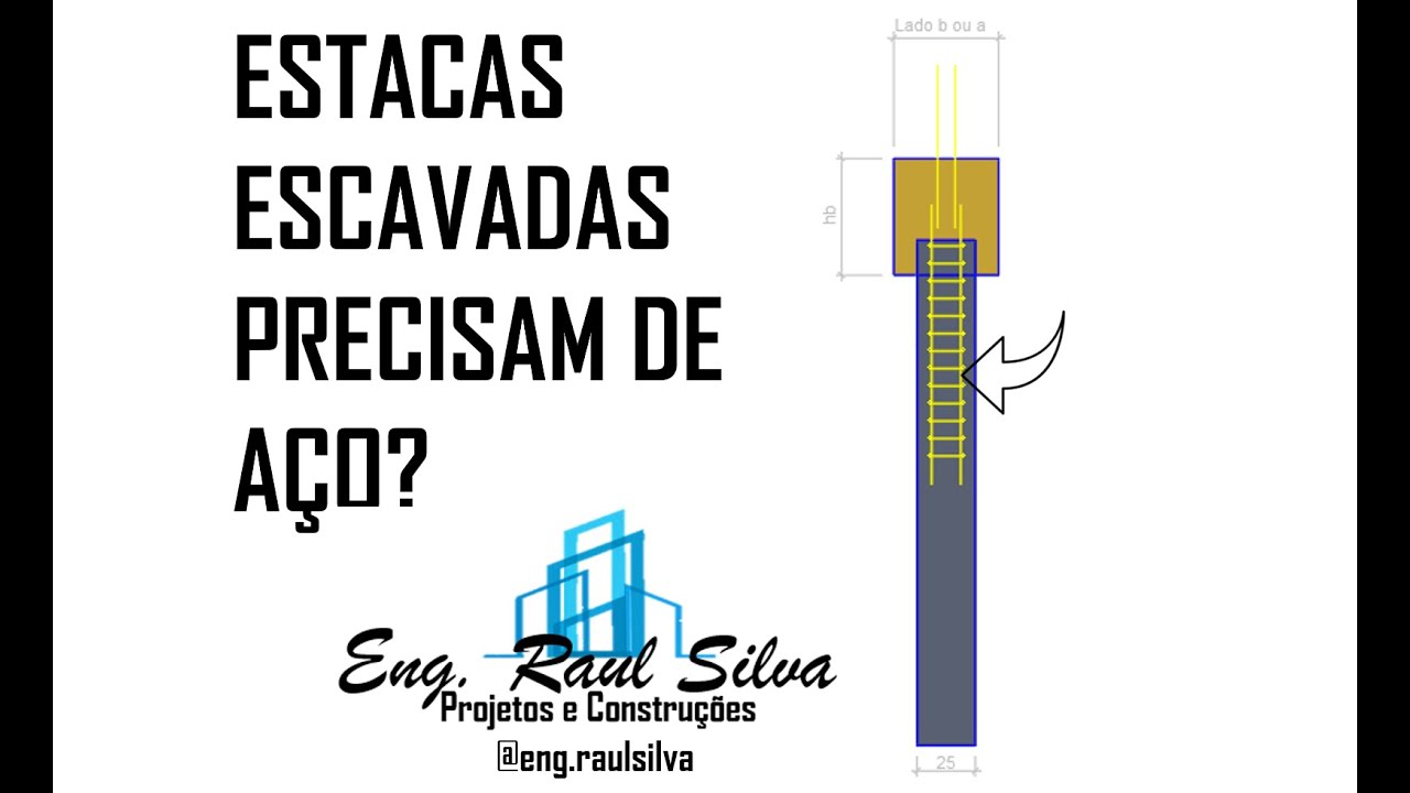 Estacas escavadas (brocas) precisam de aço? [RESOLUÇÃO]