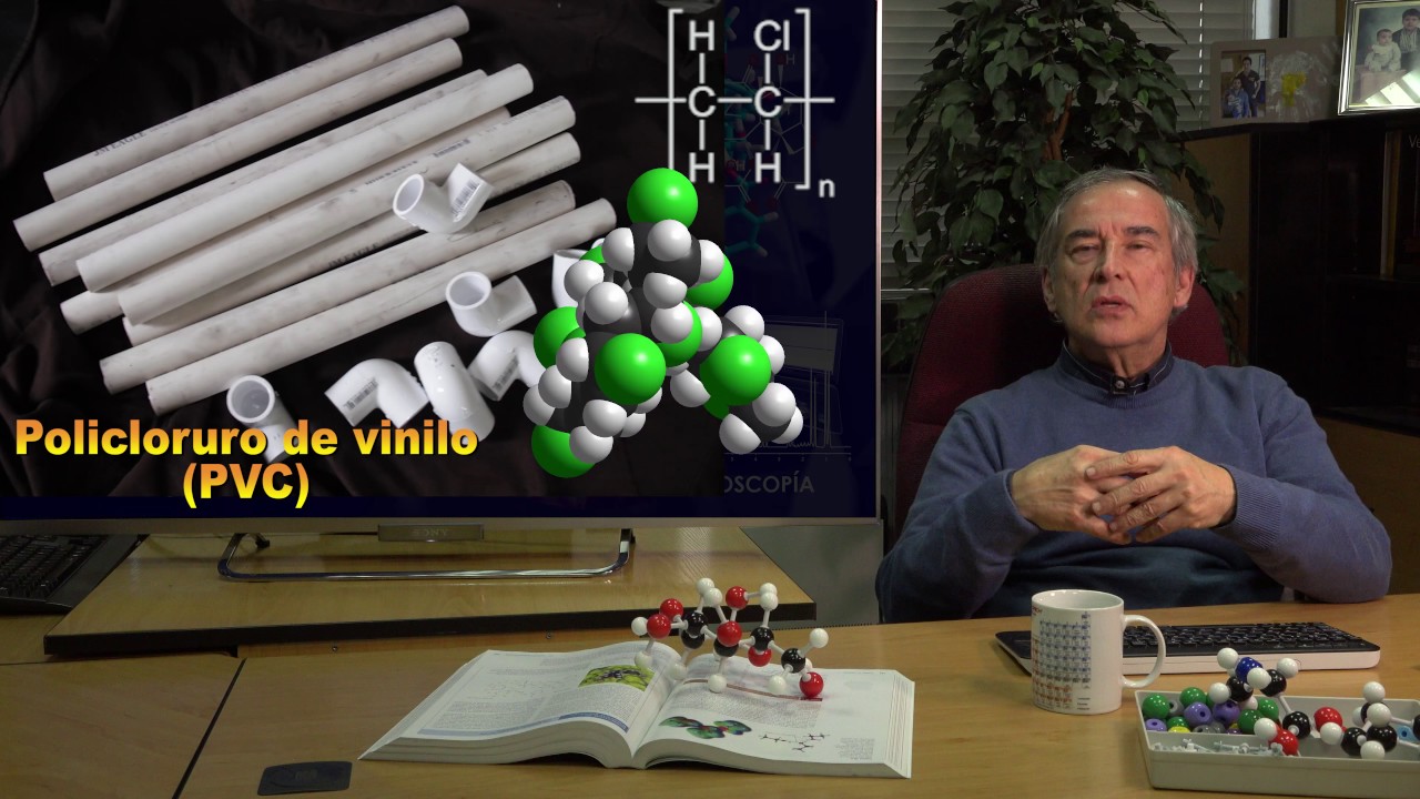 La Química Orgánica y la vida cotidiana II Aprende Química Orgánica conmigo