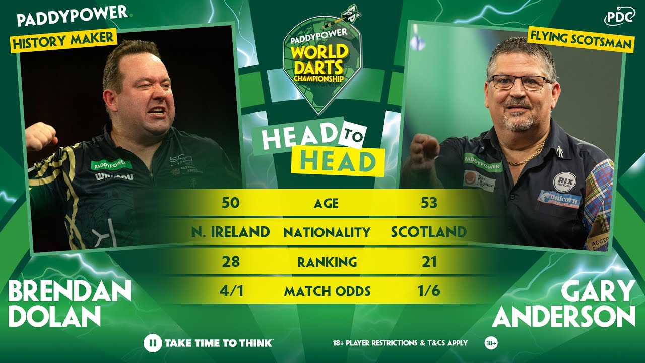 PDC World Darts Championship 2024 Last 16 Brendan Dolan vs Gary Anderson 2023 12 30 HUN