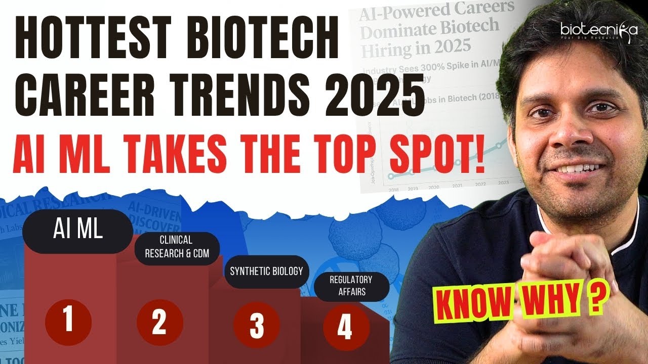 Hottest Biotech Career Trend in 2025?AI ML Takes The Top Spot!