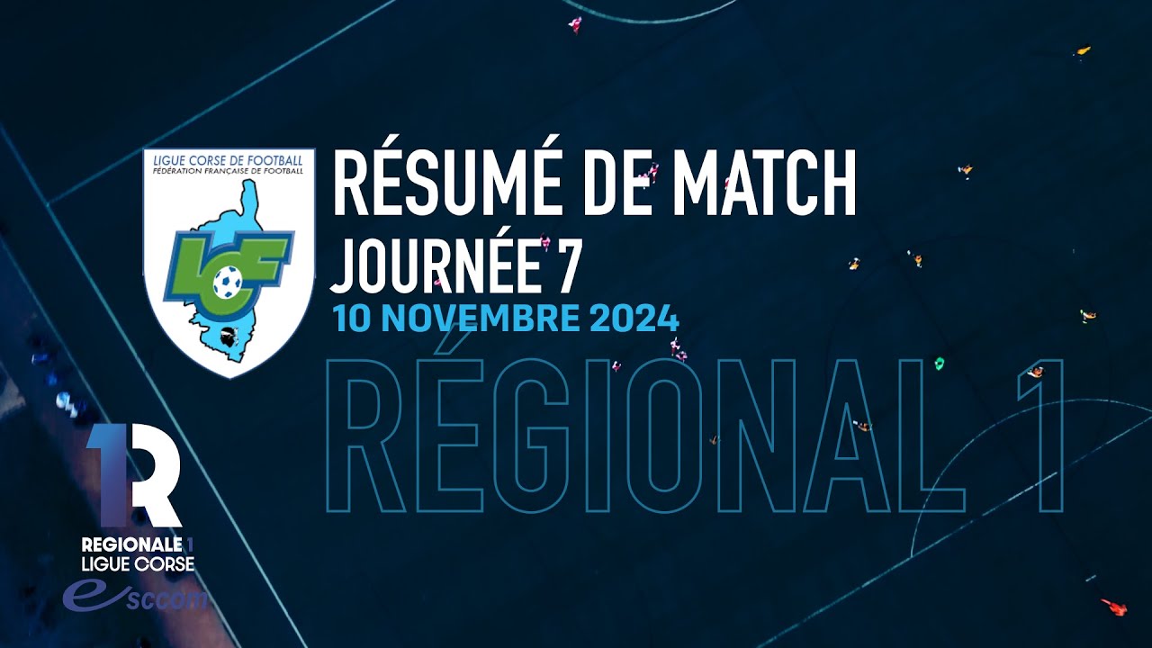 Résumé R1 : Tous les Temps Forts de la 7ème journée de matchs !