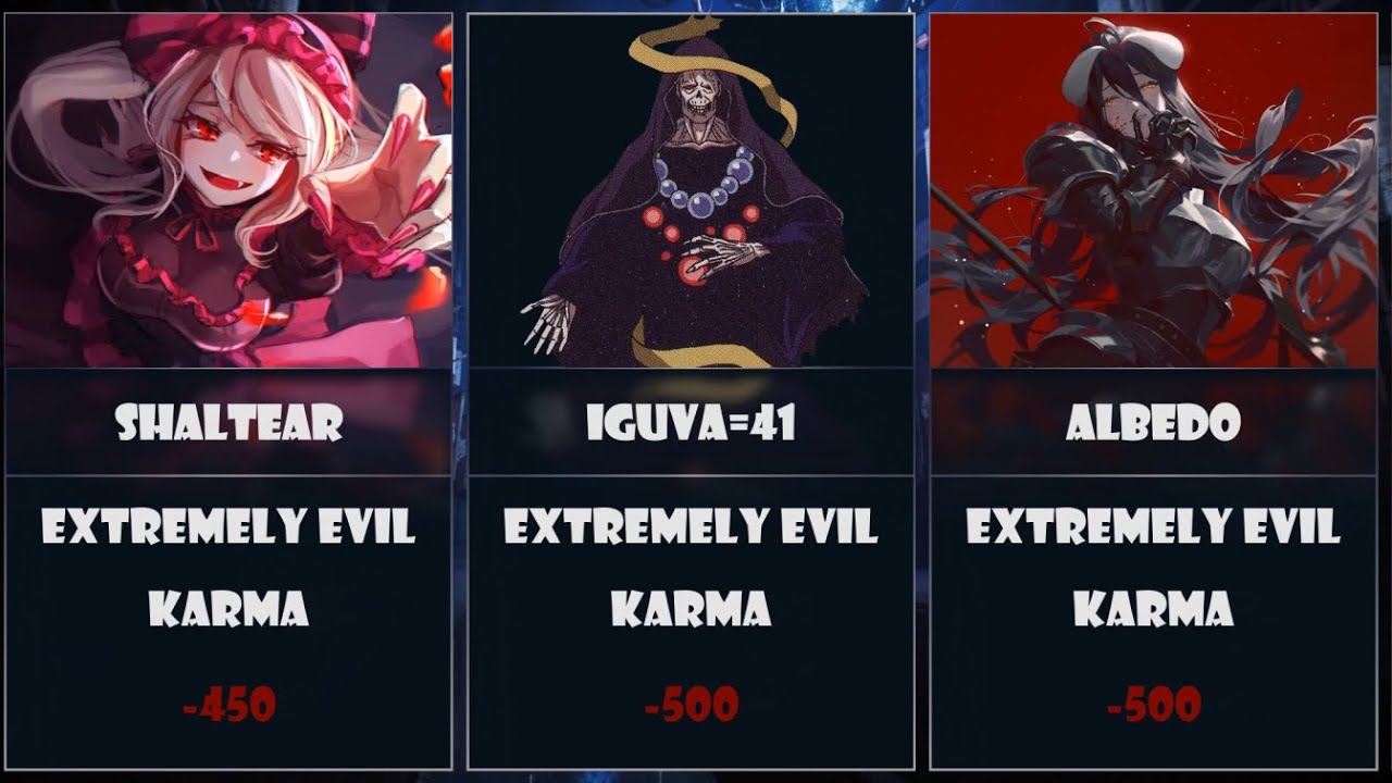 Overlord Most Evil Character Ranked From Neutral To Extreme