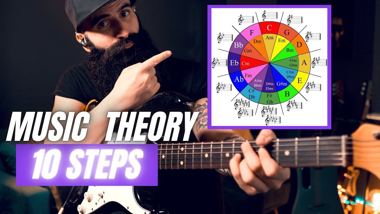 A Guide To Master MUSIC THEORY