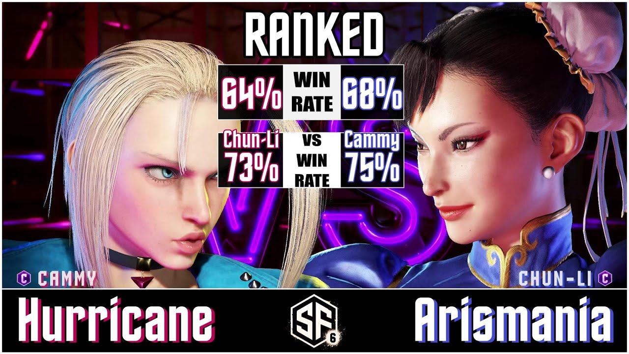 SF6 - Hurricane (Cammy) vs Arismania (Chun-Li) in Street Fighter 6