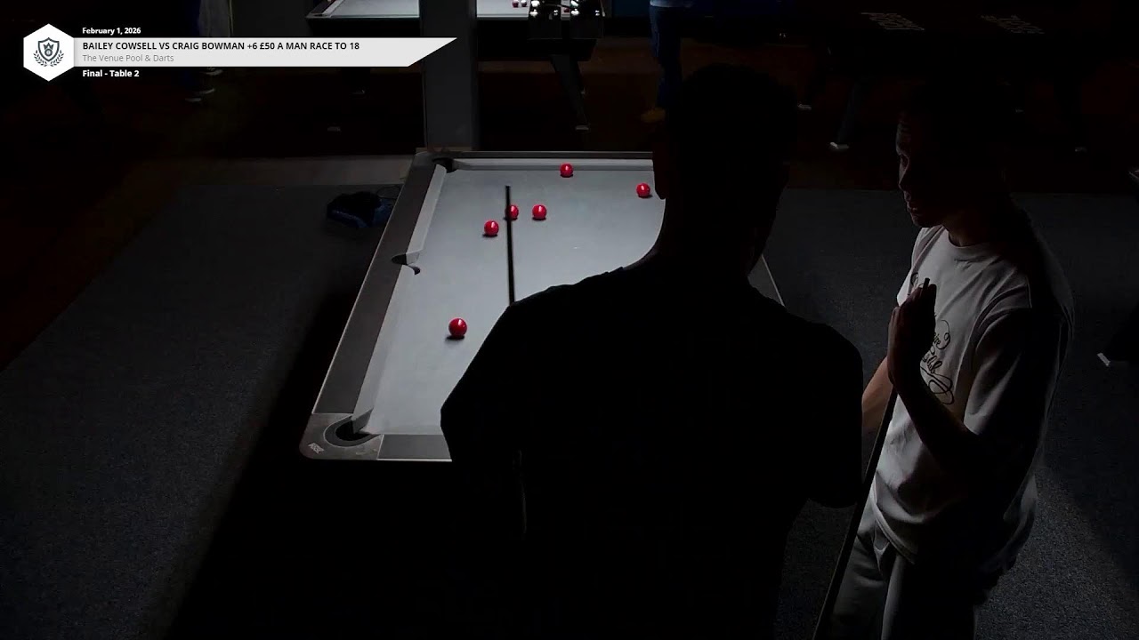 Craig Bowman +6 vs Bailey Cowsell Race to 18 £100 pot