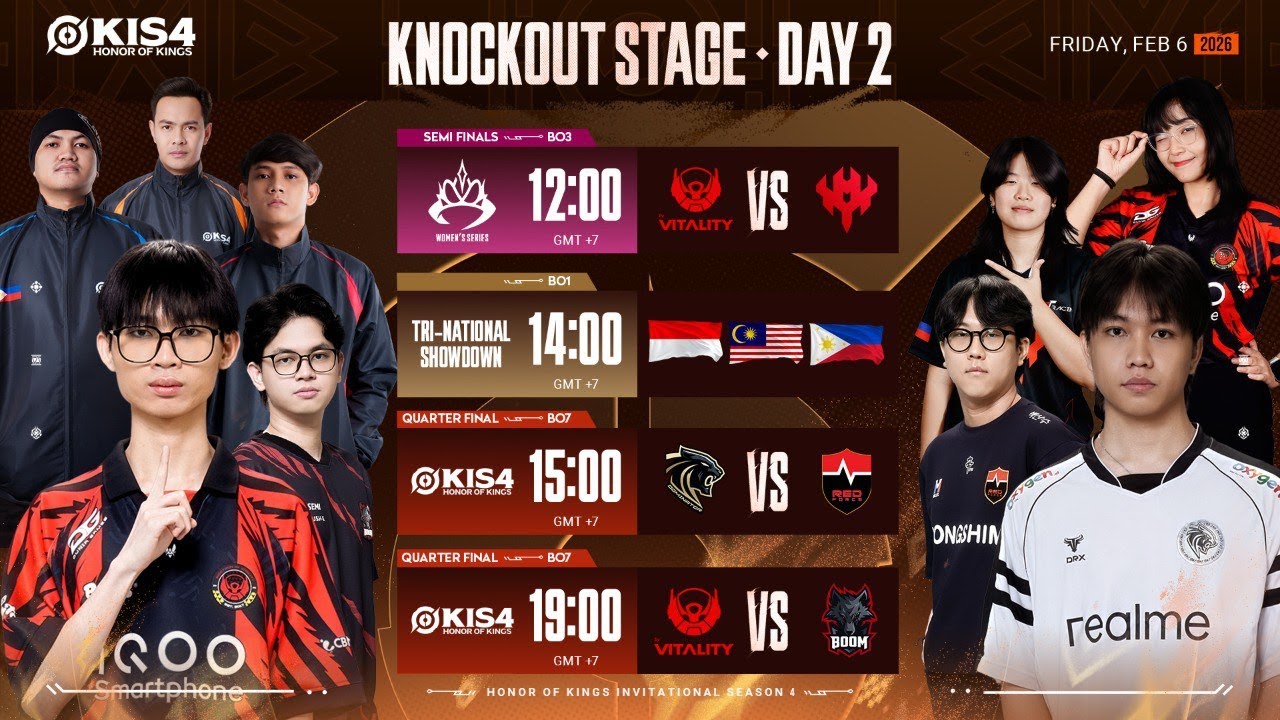 [EN] Honor of Kings Invitational Season 4 | Knockout Stage Day 2