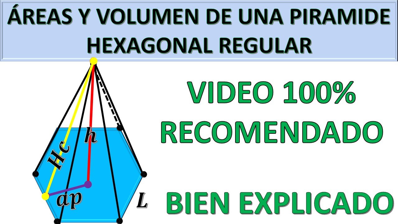 Cómo hallar las áreas y volumen de una pirámide hexagonal regular