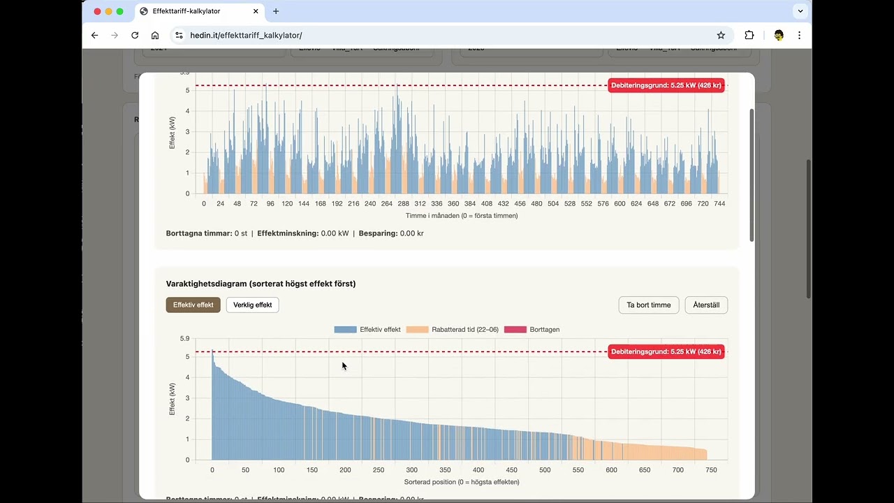 Effekttariffkalkylator