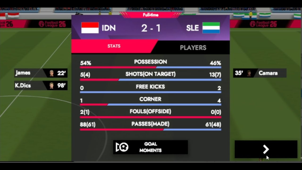 INDONESIA WINNER VS SIERRA LIONE @MrBes12026