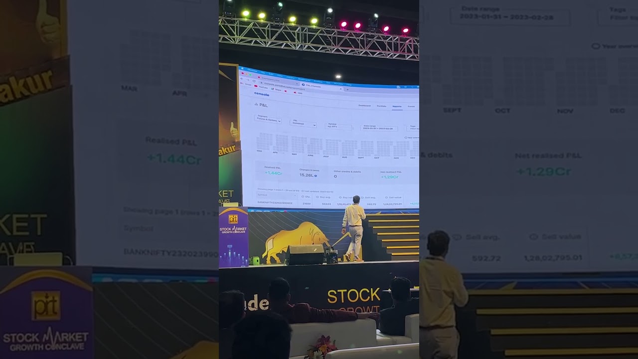 Ghanshyam Sir ka Pura P&L Statement || Art Of Trading || Ghanshyam Tech || Stock Market Conclave