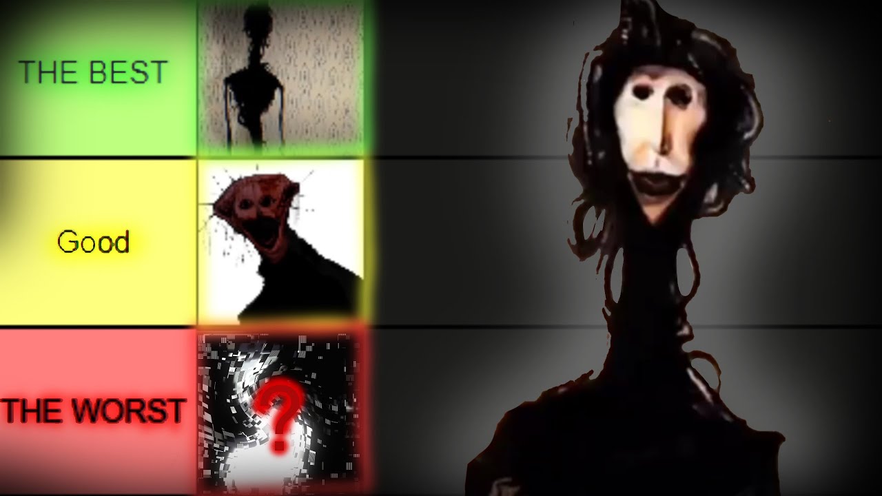 Ranking EVERY VIDEO From Doctor Nowhere