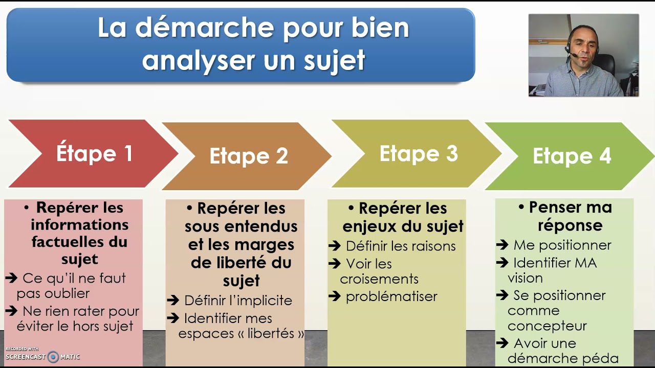 Prépa oral d'EPS pour le CRPE : savoir analyser un sujet