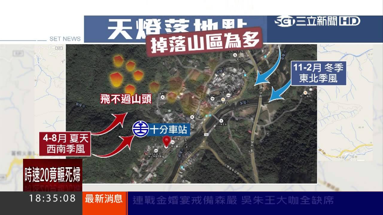 漏網天燈亂亂飄　砸人砸車時有所聞｜三立新聞台