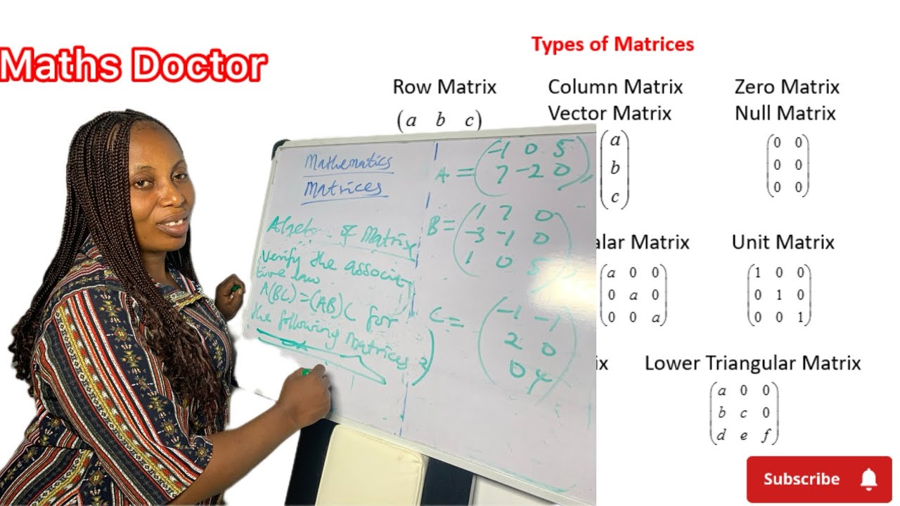 How To Learn Matrices With  Ease