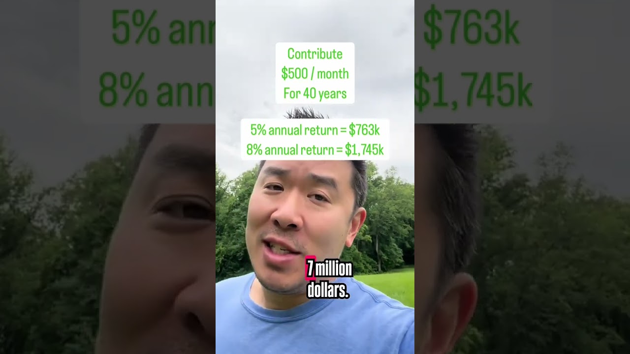 Should I invest in 30-Year Treasuries at 5%?