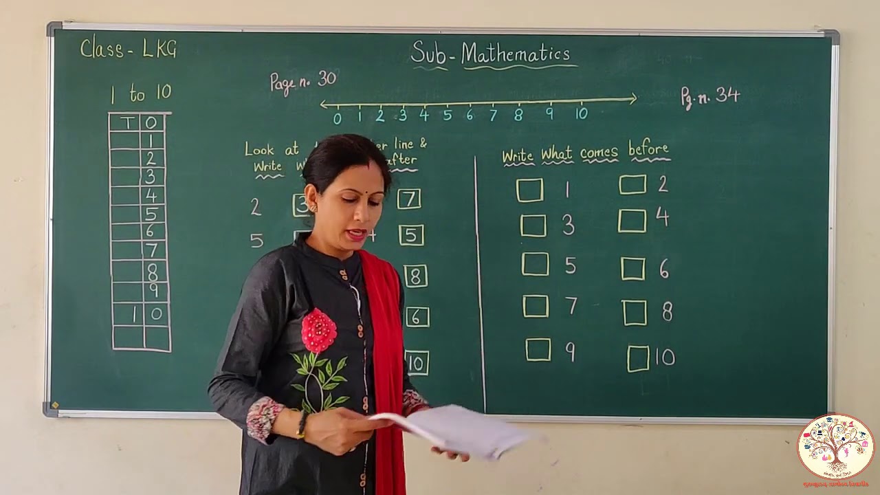 LKG || MATHS || WHAT COMES AFTER AND BEFORE (1-10) || GURUKULAM ONLINE CLASSES