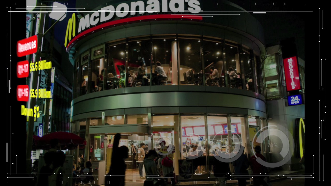 Mubasher TV |  McDonald's Financial Results