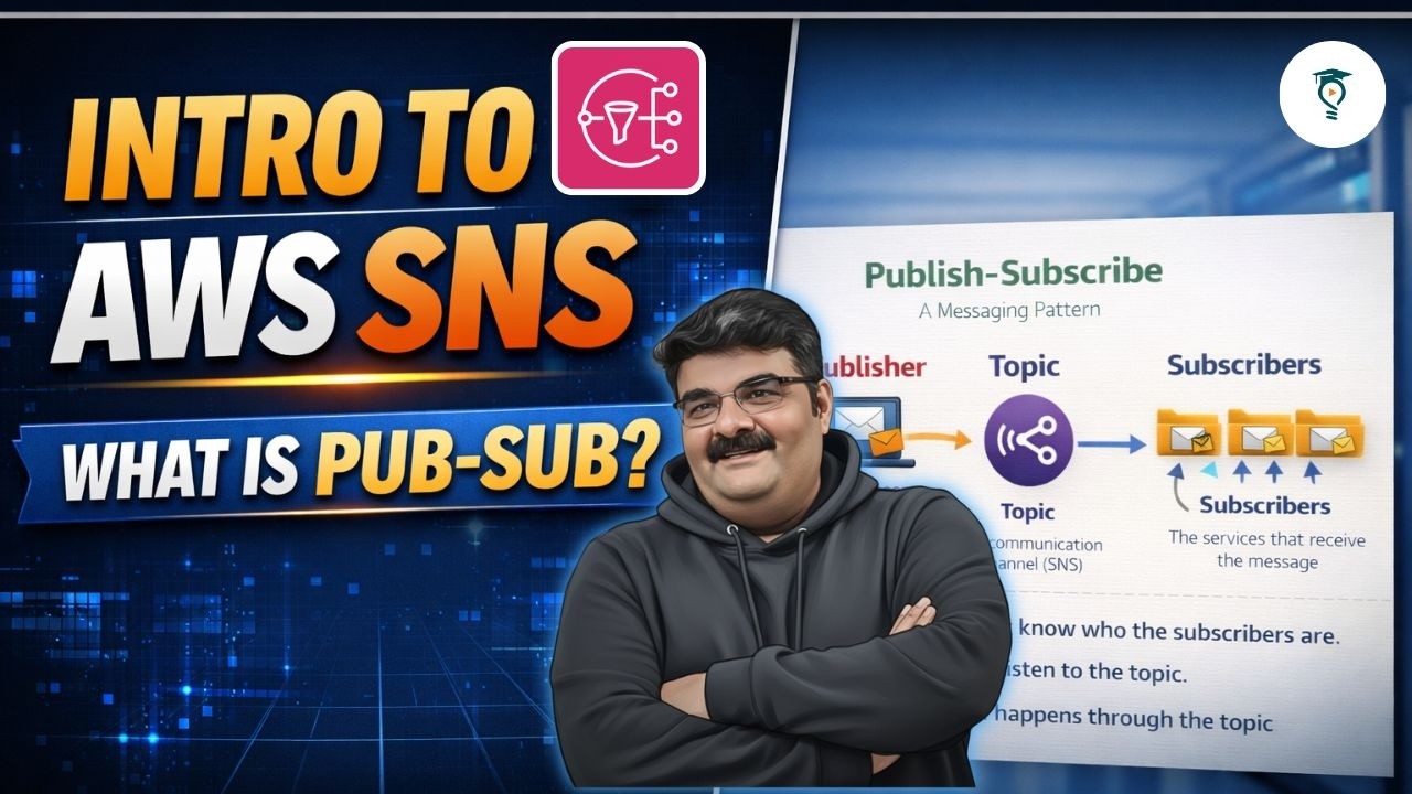Day 446 | AWS SNS Explained | Introduction to Amazon SNS & Publish-Subscribe Model What is AWS SNS?