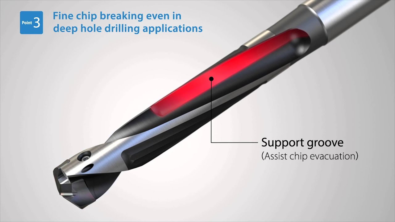 KYOCERA DRA High Efficiency Modular Drill