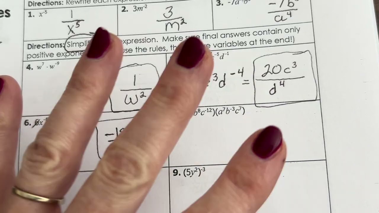 Negative exponent rule