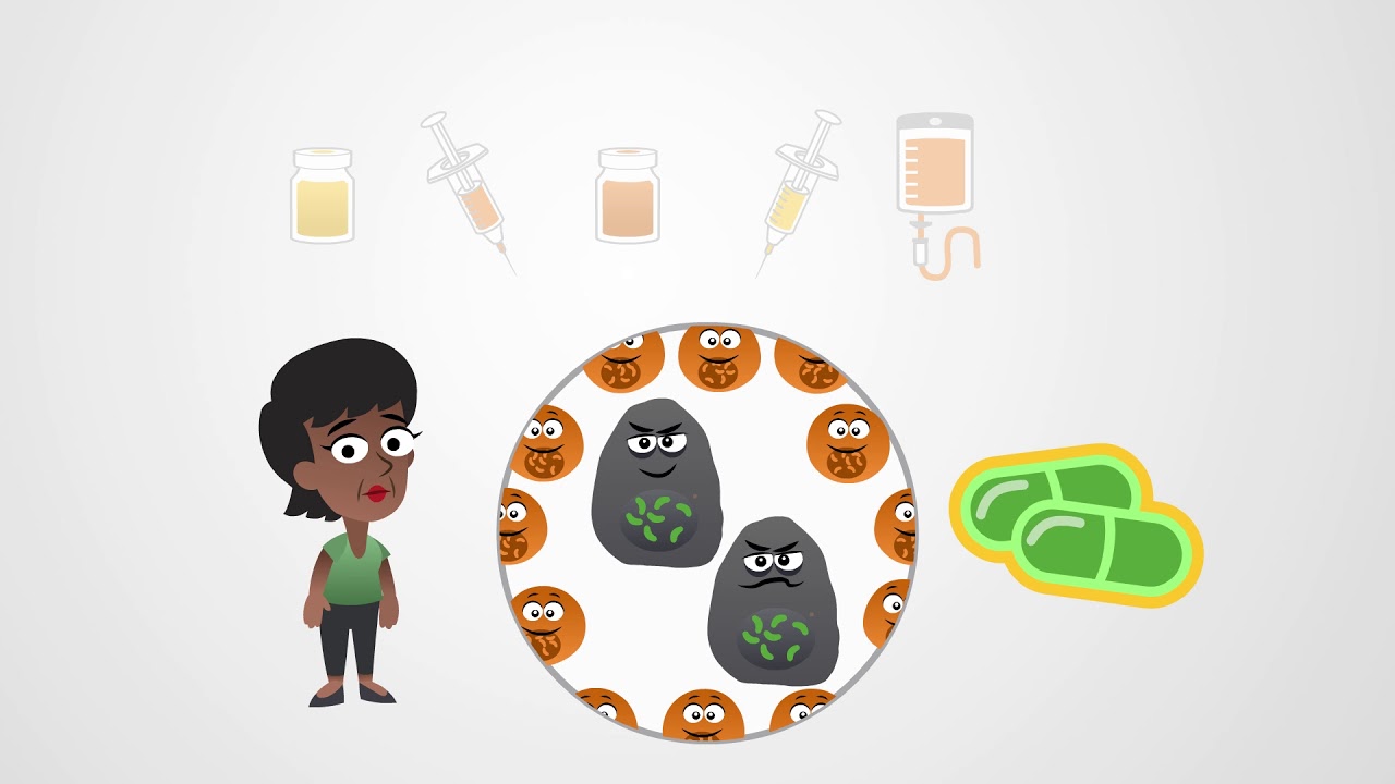 Cancer Treatment: Targeted Therapy