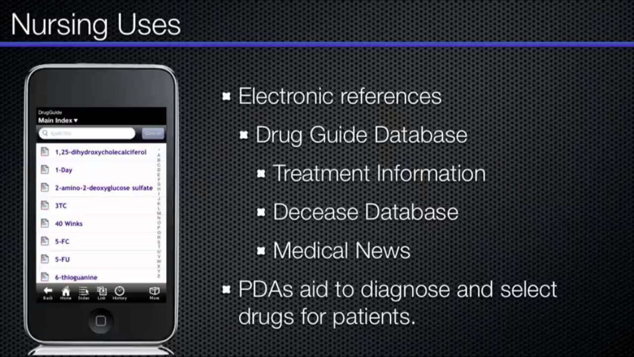 PDA Devices