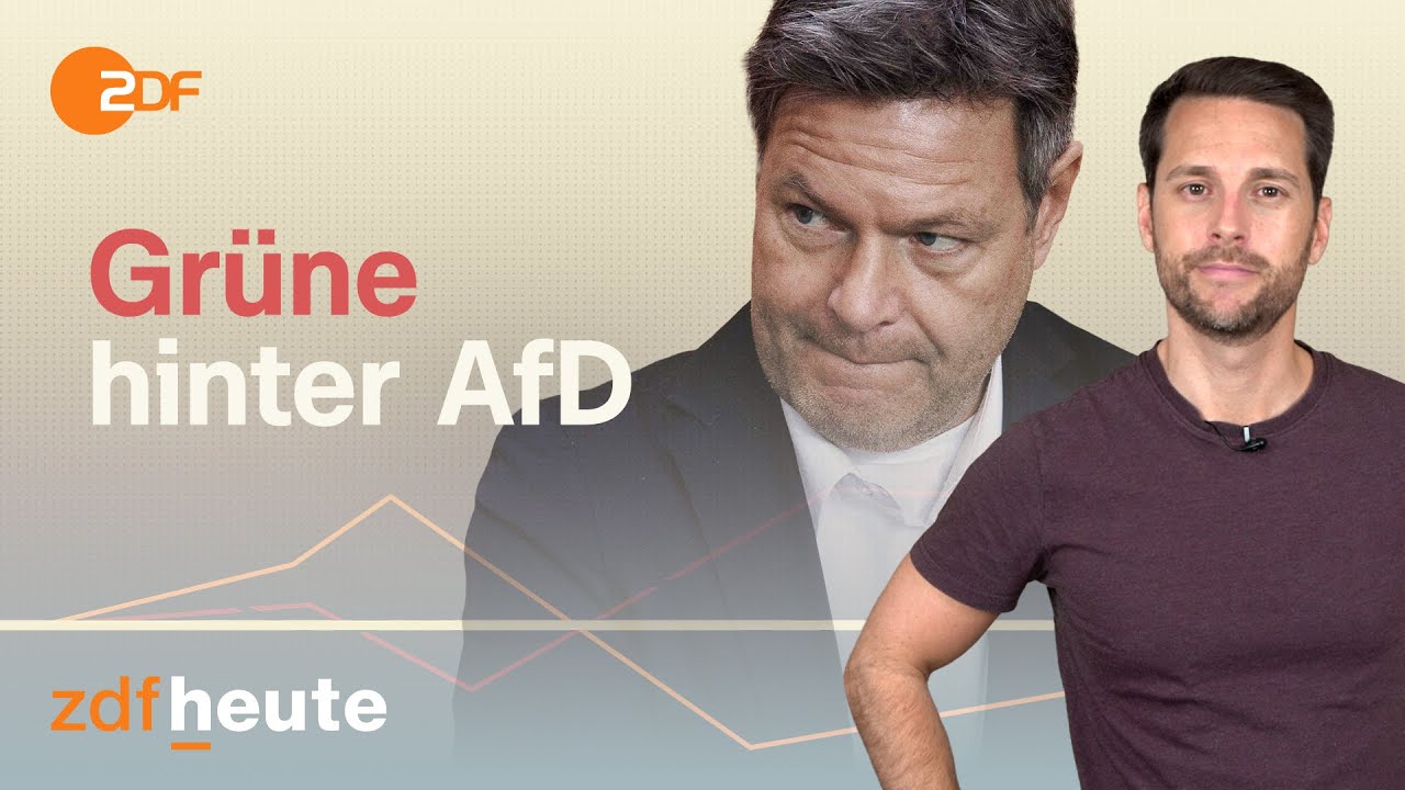 Habeck, Heizungsgesetz & Umfrageschock. Grüne verlieren – AfD gewinnt | Politbarometer2go