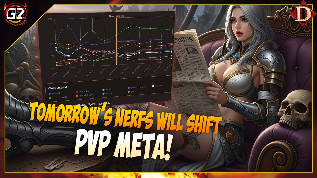 Tomorrow’s Nerfs Will Shift the PvP Meta | Class Overview | Diablo Immortal