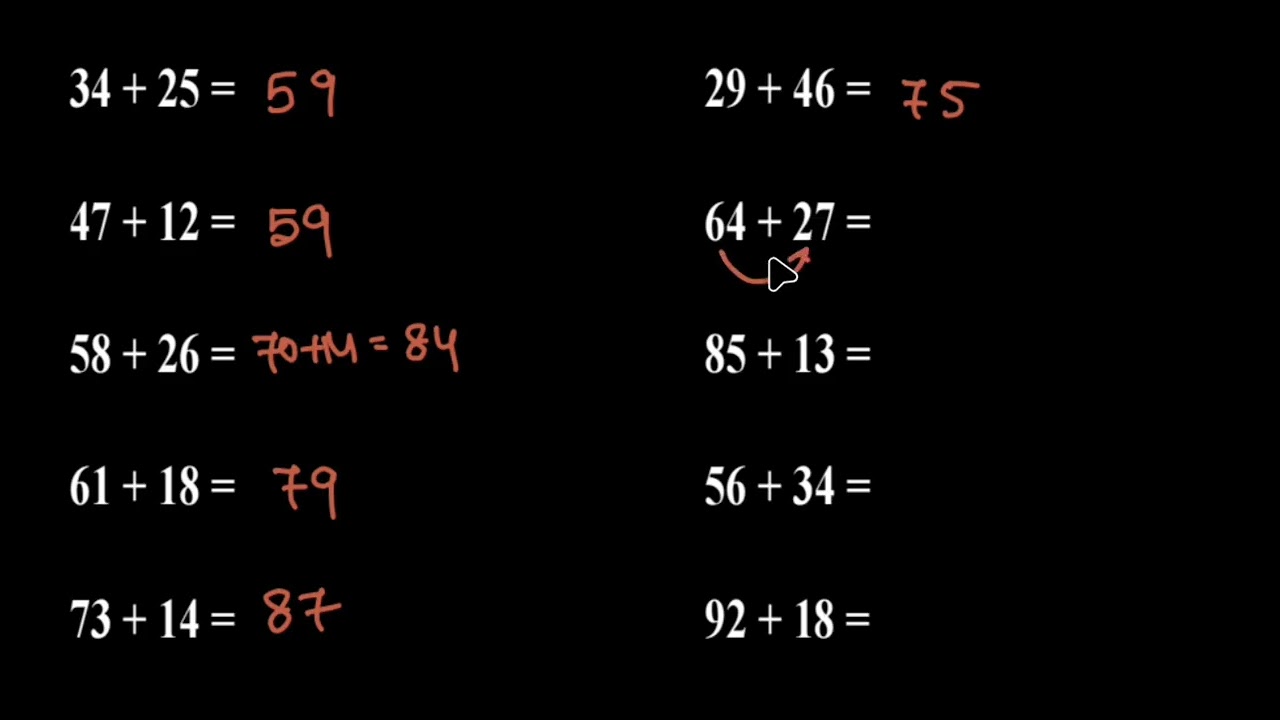 Level Zero | Speed Math -- 1| Addition Techniques