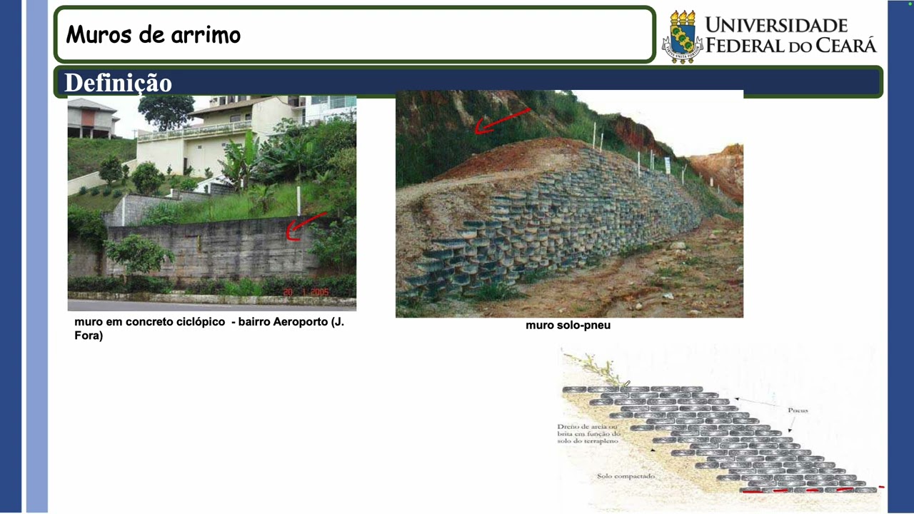 Aula 19 - Muro de arrimo