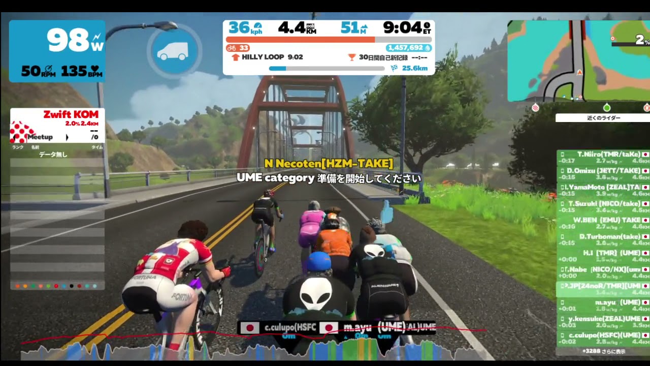 ZWIFT 猫狭間の戦い(梅) Two Bridges Loop&times;4Laps (210623)