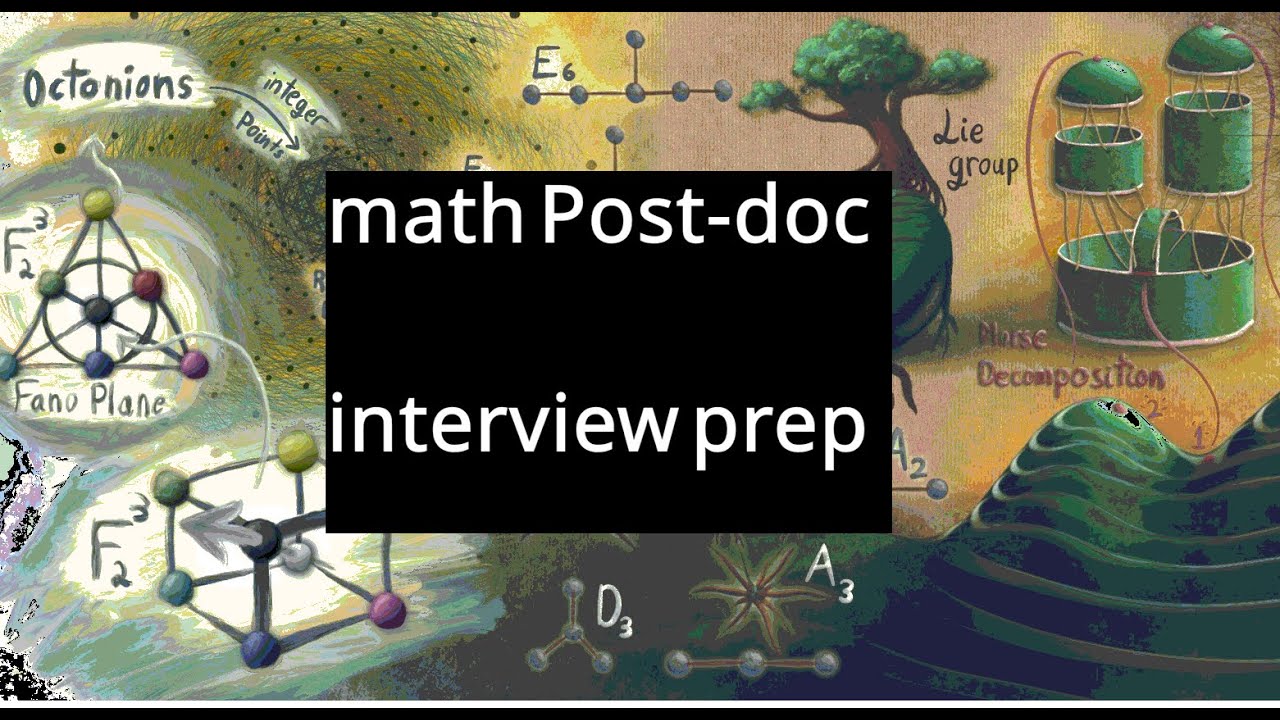 Preparing for a math post-doc interview