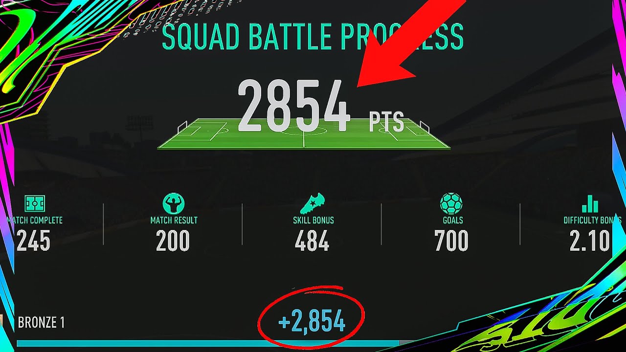 FIFA 21 | 'HOW TO GET MAX POINTS IN SQUAD BATTLES - (How to Beat Legendary Easy) - ULTIMATE TEAM