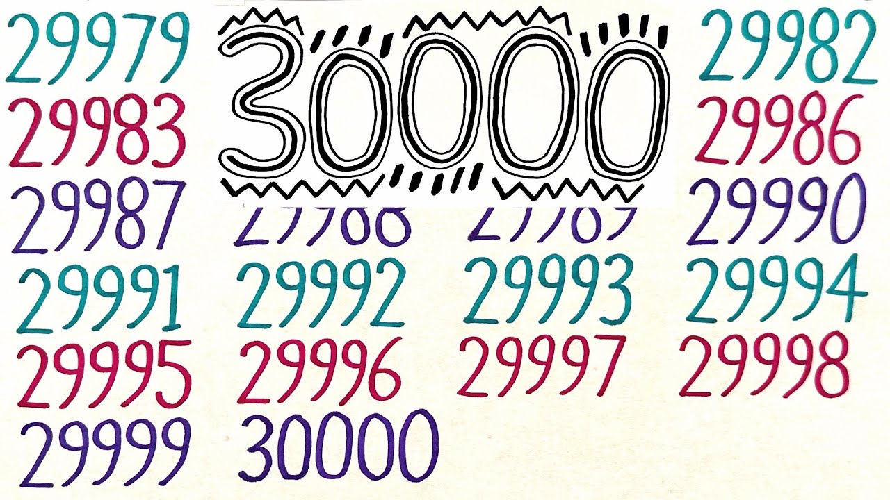 Writing #30000