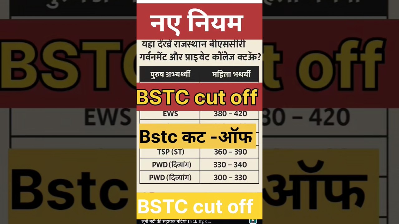 BSTC result cut off 2025 | BSTC 2025 Expected Cut Off | Kitne Number Chahiye | Rajasthan BSTC Latest