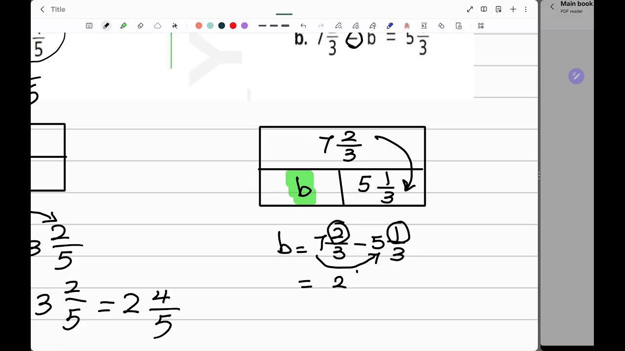 Primary 5 | Adding and Subtracting fractions with like denominators | 2nd term 