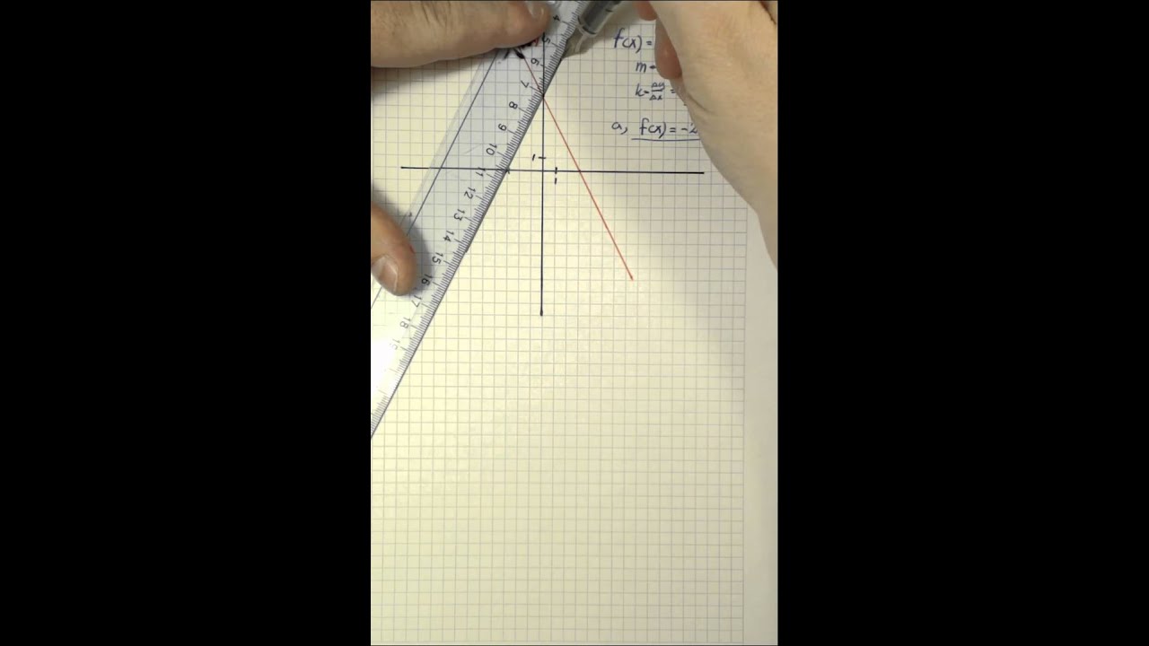 Matematik 2a kap 1 Uppgift 1352