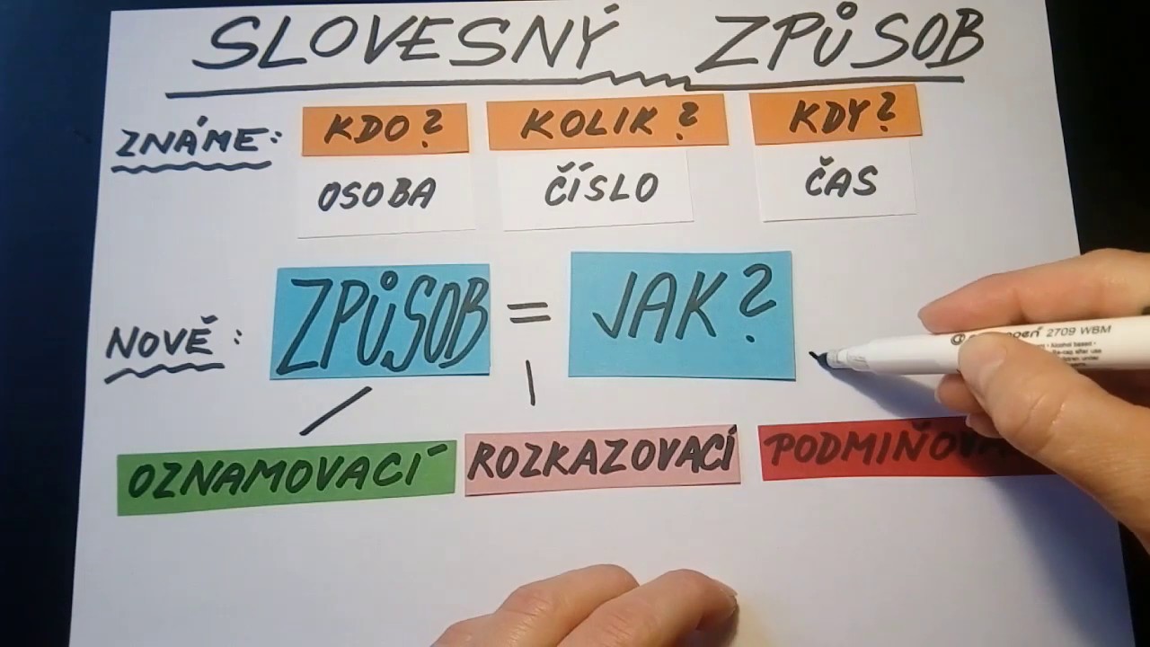 Slovesný způsob: oznamovací a rozkazovací