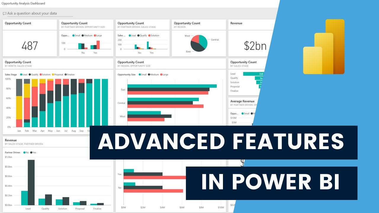 Power BI reporting demonstration