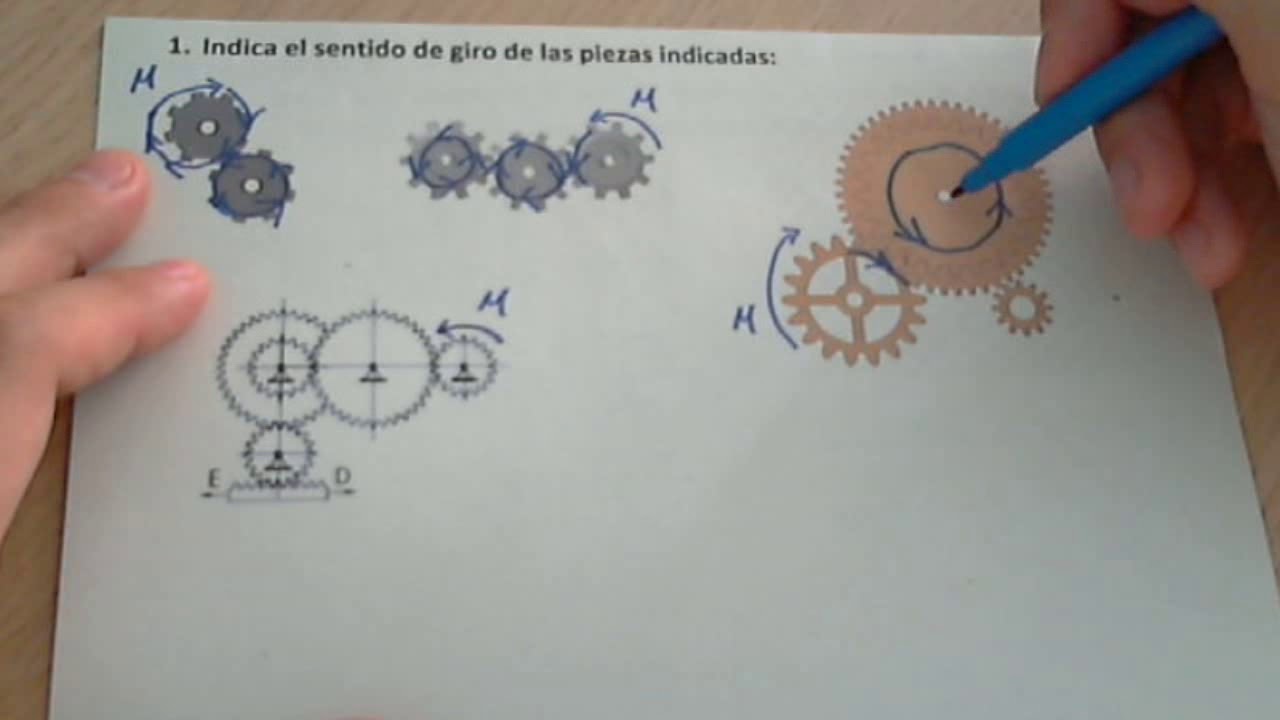Ejercicio: ¿En qué sentido giran las ruedas de un engranaje?