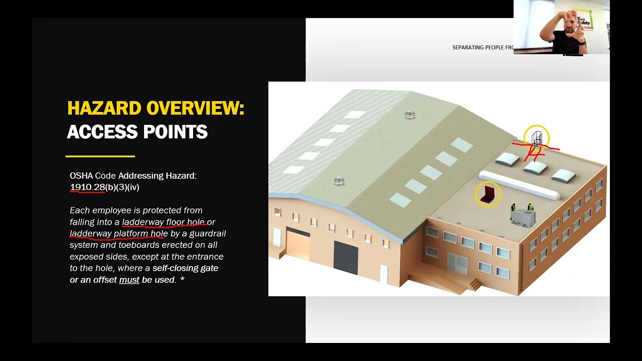Webinar: Simplifying OSHA Rooftop Fall Protection Requirements