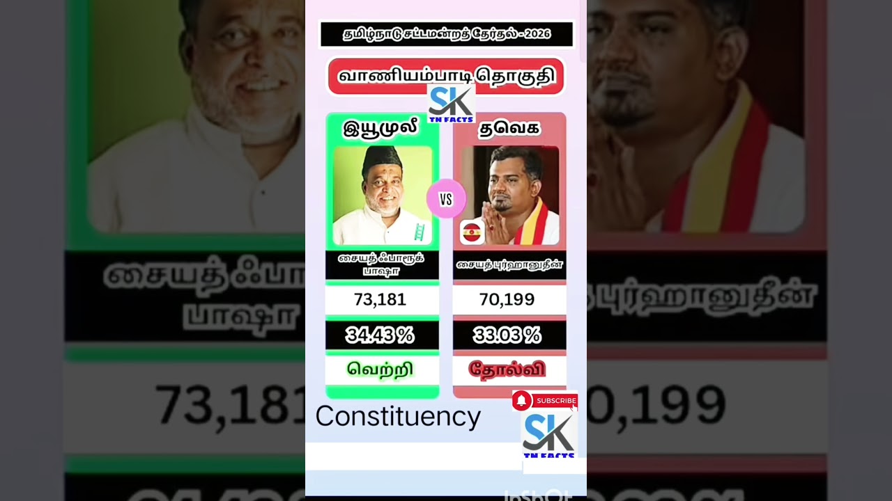 Vaniyambadi Assembly constituency information | TN | tn election results