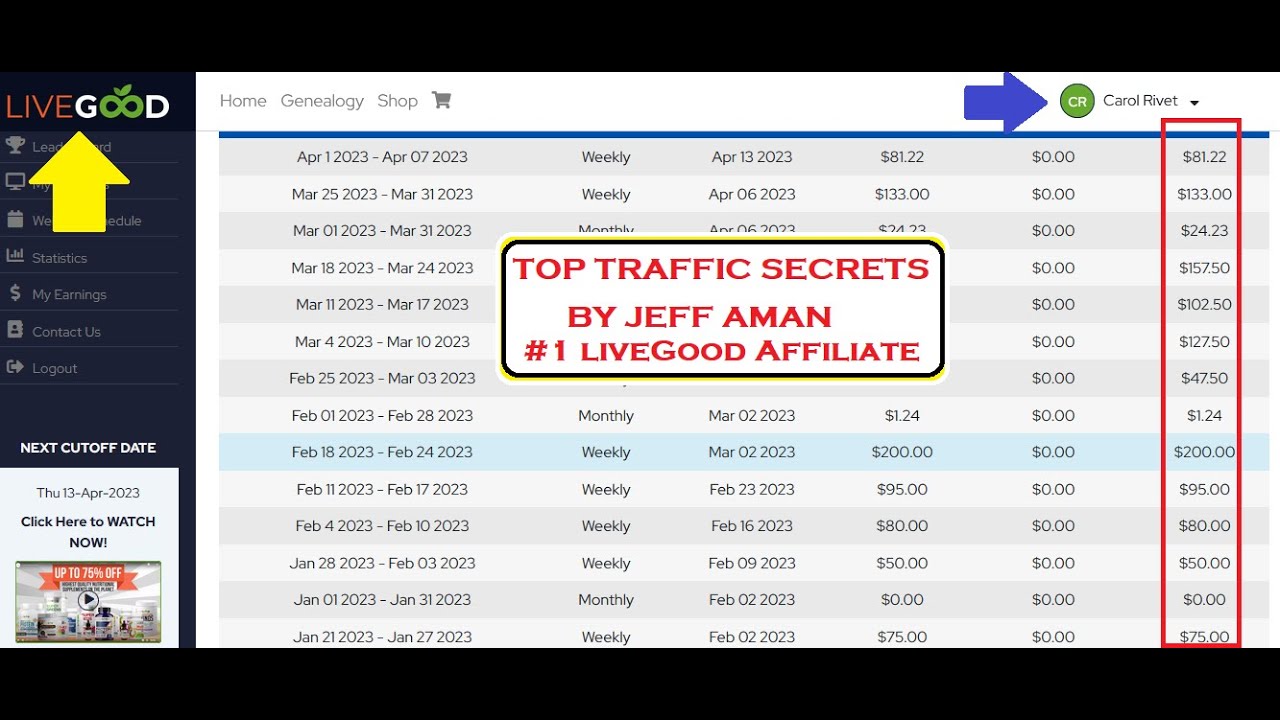 24/7 Automated Traffic for LiveGood | Jeff Aman